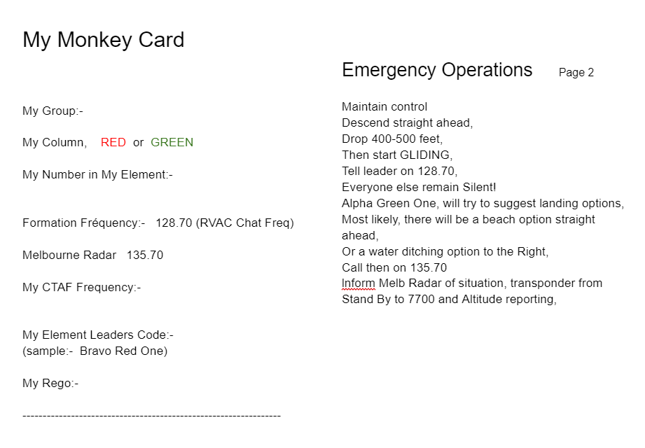 Example of Monkey Card