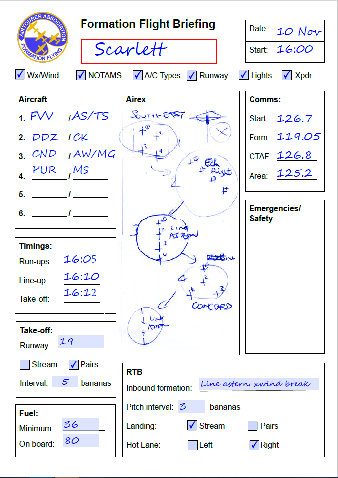 Sample formation breifing card with completed entries for Scarlett formation