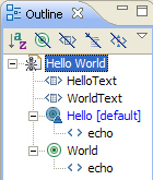 Outline view for an Ant buildfile